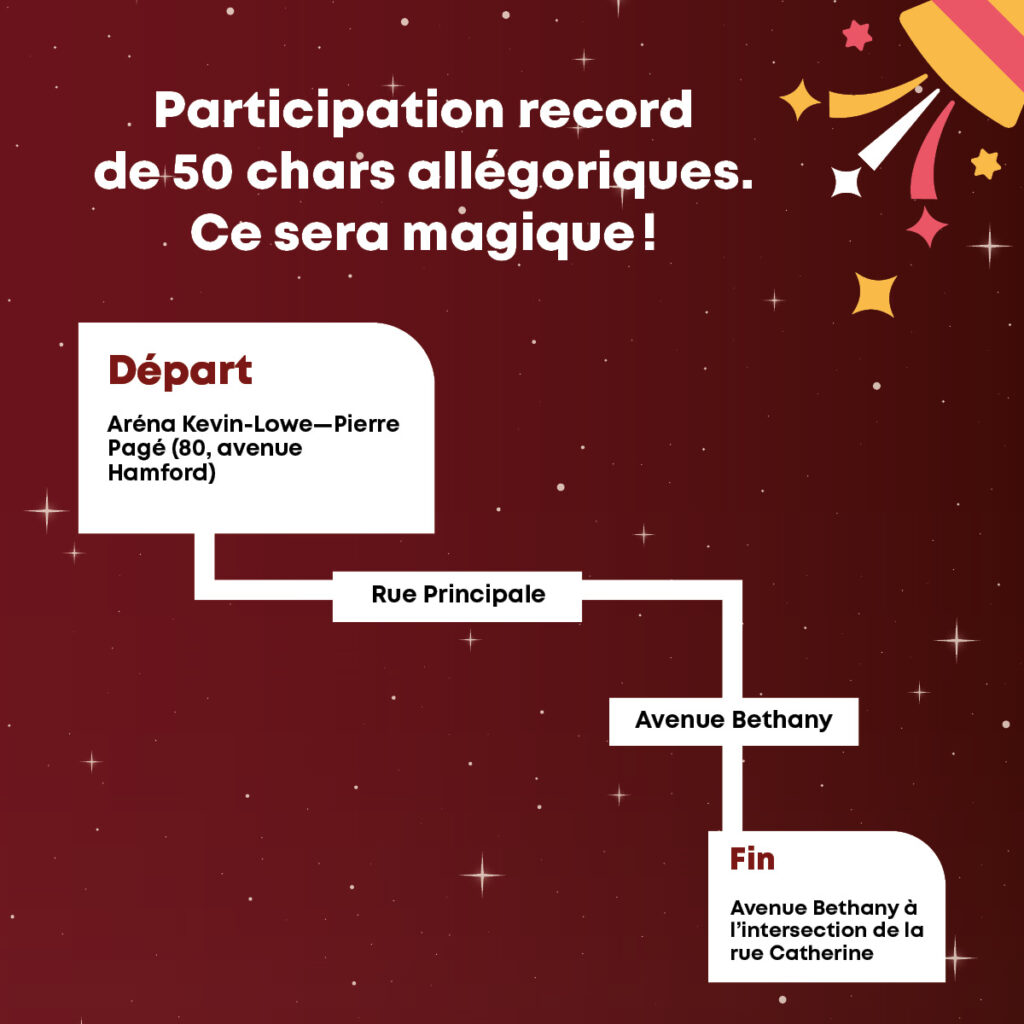 Trajet du défilé du père Noël 2025